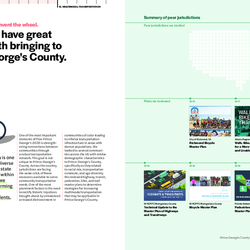 Task 6.12 Multimodal Transportation Recommendations thumbnail icon