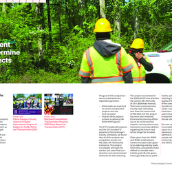 Task 6.13 Review of County Capital Improvement Project (CIP) and State Consolidated Transportation Plan (CTP) thumbnail icon